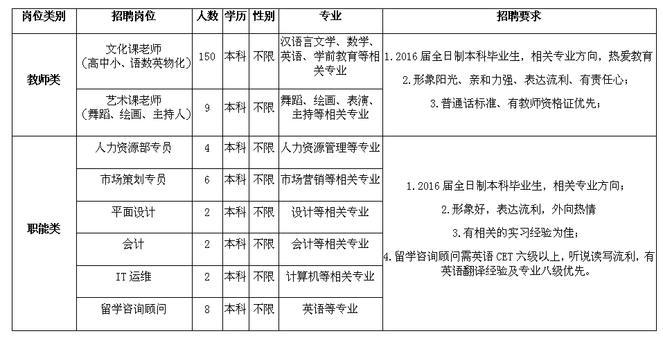 1457320346578754.png QQ截图20160307110724.png